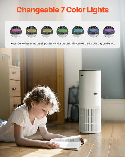 Air Purifier 1090True HEPA 11 Filter Air Cleaner for Home Large Room