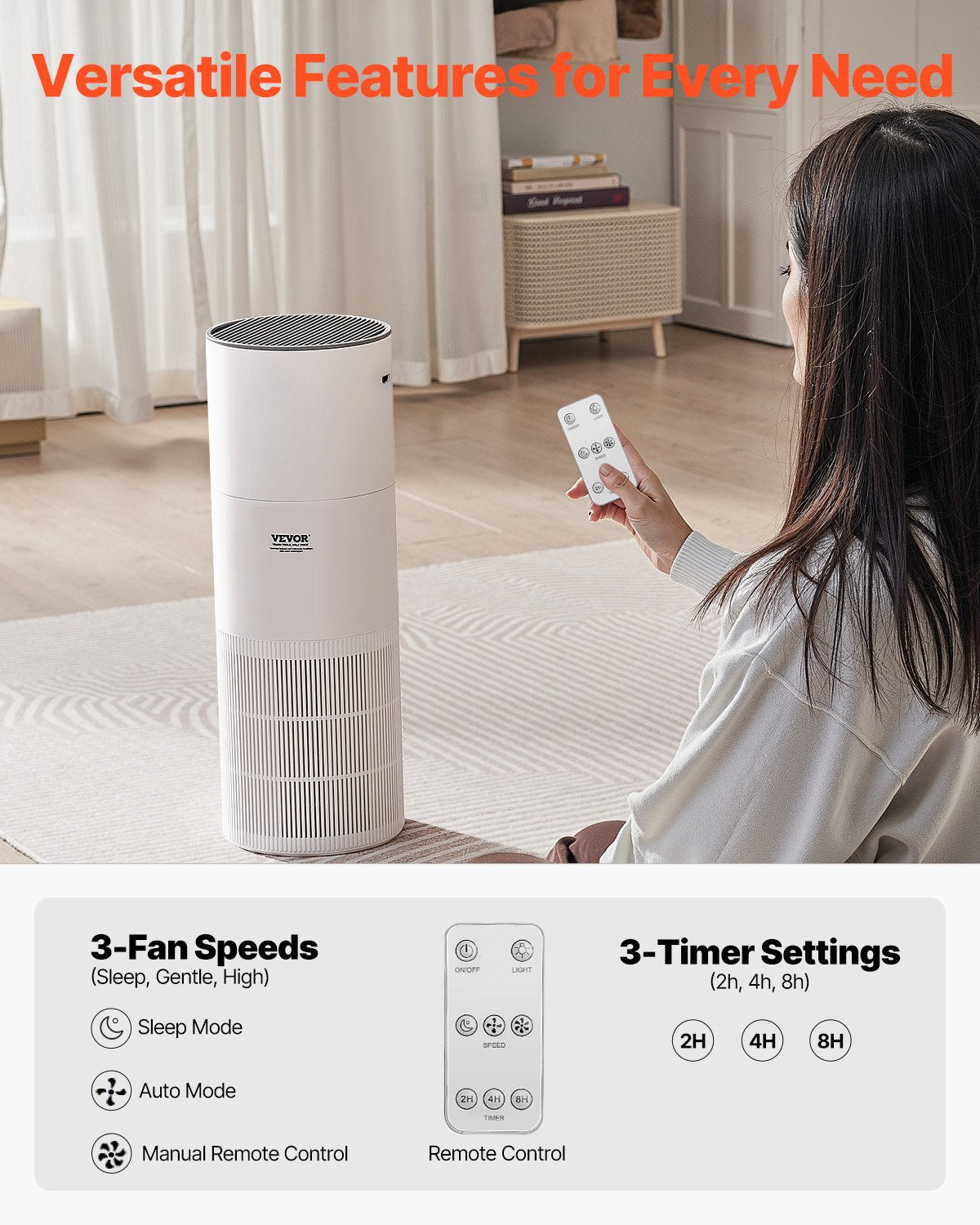 Air Purifier 1090True HEPA 11 Filter Air Cleaner for Home Large Room