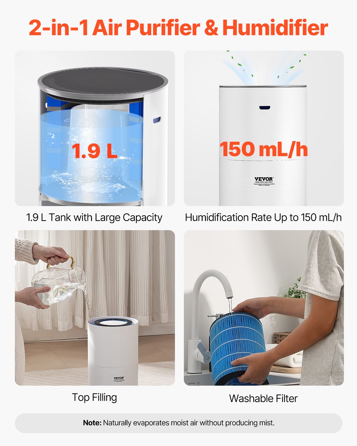 Air Purifier 1090True HEPA 11 Filter Air Cleaner for Home Large Room
