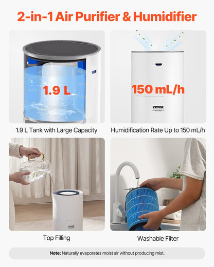 Air Purifier 1090True HEPA 11 Filter Air Cleaner for Home Large Room